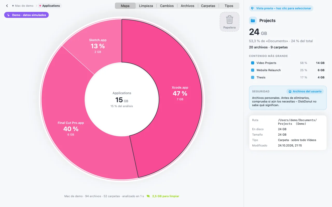 DiskDonut: nivel «Applications» en tonos rosa con Xcode.app, Final Cut Pro.app y Sketch.app; el inspector muestra para Xcode.app el nivel «Precaución» con su motivo